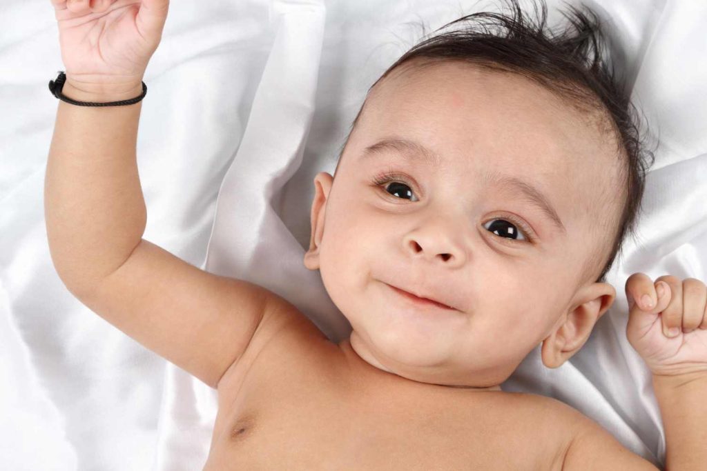 Top 200 Kannada Baby Boys Names With Meanings Being The Parent